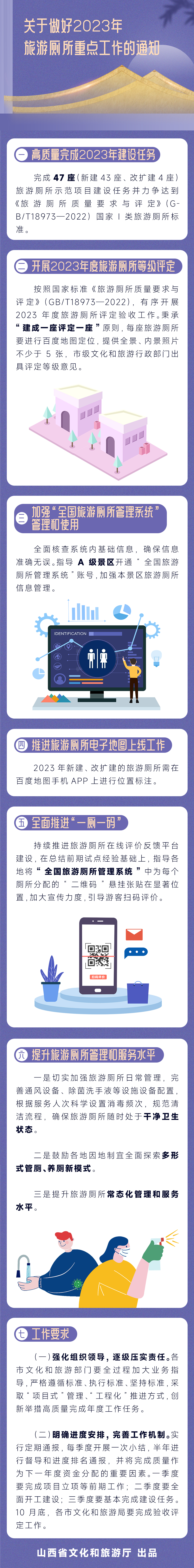 365bet手机在线注册_beat365体育登陆网址_365bet提款问题文化和旅游厅办公室关于做好2023年旅游厕所重点工作的通知.jpg